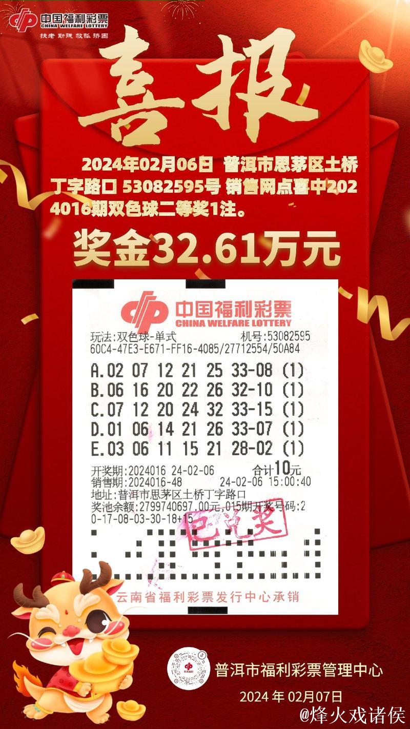 008期郭清晨双色球预测：重号与连码推荐